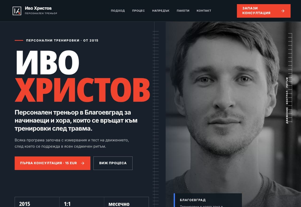 Иво Христов — персонален треньор